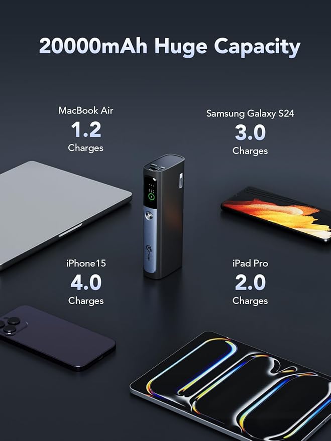 X DIGI Power Bank 20000mAh, 130W Laptop Portable Charger, 72Wh PD Fast Charging Battery Pack, TFT Smart Digital Display, 3-Port USB C Battery Pack Compatible with MacBook, iPhone 15, Samsung and More