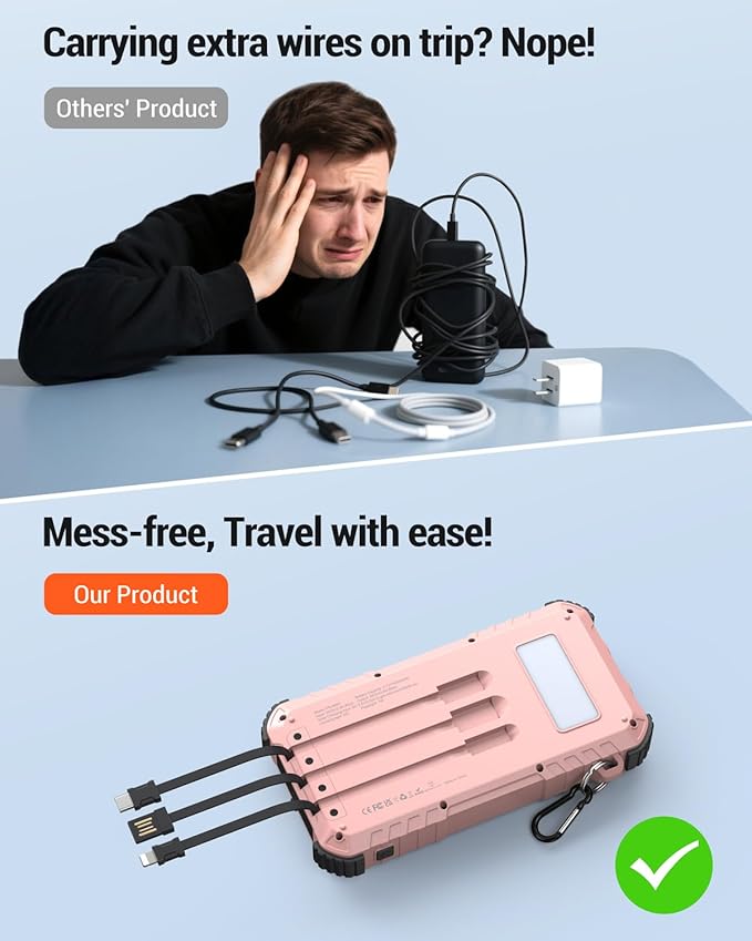 Power-Bank-Solar-Charger 45800mAh Fast Charging with 3 Built-in Cables LED Flashlight Portable External Battery Pack Compatible with iPhone, and-roid, Tablet, Drone, Camera