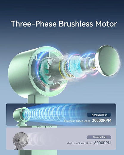 Handheld Portable Turbo Fan with Ice Cooler, Speed (1-199) 5500mAh Rechargeable Personal Fan,[20H Cooling Time] Mini Yet Powerful [20000 RPM] Small Pocket Fans for Travel/Outdoor/Office, Light Green