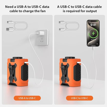 Portable Waist Fan 10000mAh Portable Waist Fan 18000RPM With Max 12H Working Time 5 Speeds adjustment with LED flashlight and Charging display Cooling for Outdoor Jobsite and etc(Orange)