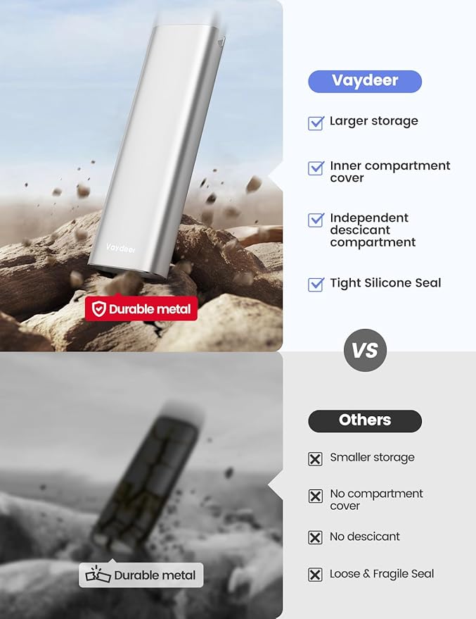 Vaydeer Metal Travel Pill Organizer, 7 Day Weekly Pill Box, Large Capacity Daily Cute Pill Case for Supplements, Pills, Vitamins and Medication (Small,Gray)