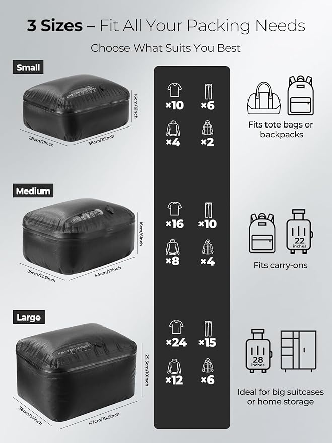 Vacuum Bags for Travel with Pump, Reusable Space Saver Bag, IP67 Waterproof Vacuum Packing Cubes for Travel Suitcases and Backpack (3PC + PUMP)