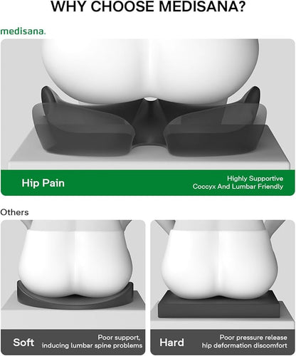 Medisana Seat Cushion, SC 200G Seat Cushions for Office Chairs, Car Seat, Wheelchair - Sciatica & Tailbone & Coccyx Pain Relief Pillow for Driver Sedentary People（Size:22.8 * 16.5 * 4.3 in-Grey）