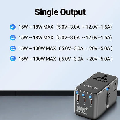 MINIX 100W Universal Travel Adapter with Retractable USB C Cable,GaN III International Power Adapter, Type-C*3 USB-A*1 Ports, AC Outlet, Worldwide Travel Charger for Laptops Tablets Phones Cameras