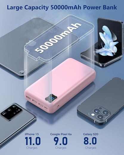 Portable Charger 50000 mAh Power Bank PD 30W and QC 4.0 PowerBank Fast Charging External Battery Pack with USB-C LED 3 Outputs & 2 Inputs Portable Charging for iPhone 15 14 13 pro, Samsung