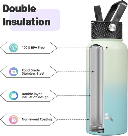 32 oz Insulated Water Bottle Stainless Steel Sport Bottles with 3 Lids,Mint