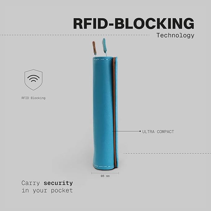 The Frenchie Co. - Speed Wallet Mini - Ultra-Slim RFID Blocking Card Holder - Quick-Access Pull Tab - Full-Grain Italian Leather Minimalist Front Pocket Wallet for Men & Women