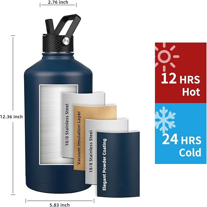 Insulated Water Bottle 128oz,Triple Wall Vacuum Stainless Steel(Dishwasher Safe),Leak Proof & Non-BPA,Flask Jug with Paracord Handle & Straw Spout Lids Sports Navy Blue