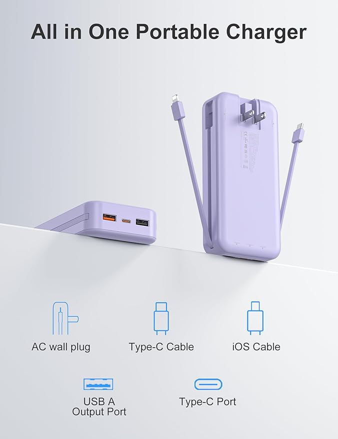 20000mAh Ultra-Portable-Charger-Power-Bank PD20W with Built in Cables&AC Wall Plug,Fast Charging Cell Phone Charger Battery Pack,LED Display Travel Battery Bank for All iPhone,Samsung,Android