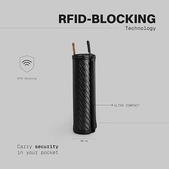 The Frenchie Co. - Speed Wallet Mini - Ultra-Slim RFID Card Holder - Minimalist Front Pocket Wallet for Men & Women - Carbon Fiber & Full-Grain Italian Leather