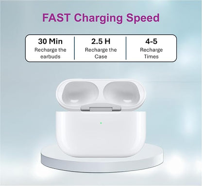 Replacement Charging Case for AirPods Pro 1&2 Generation with fast Wireless and Wired Charging, Bluetooth Pairing and Sync Button, 680mAh Battery with Multi-Function Cleaning Tool. No Earbuds/Airpods.