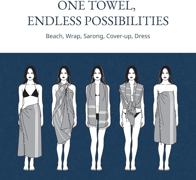 LANE LINEN Beach Towels for Women, 2 Pack Oversized, Pre-Washed, No-Shrink, Sand-Free, Quick Dry, Lightweight Travel Beach Towels for Pool & Shore, Soft and Absorbent – 39"x71", Sky Blue