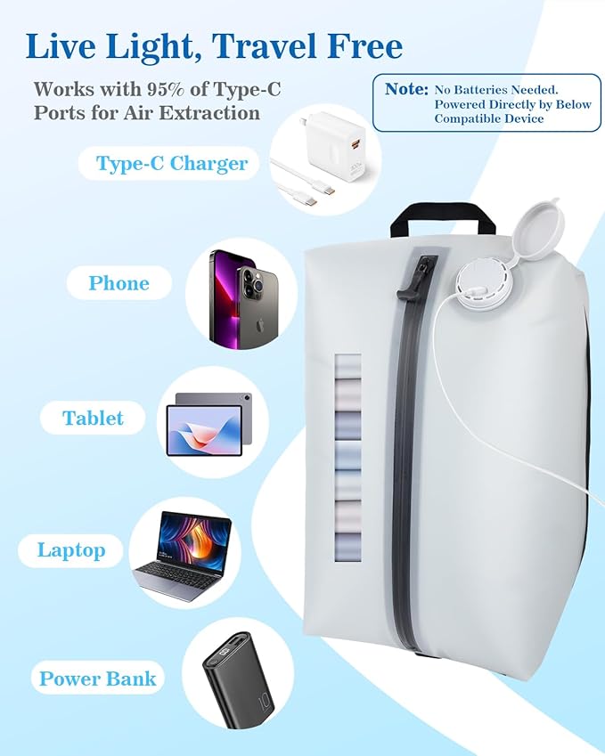 2025 Professional Vacuum Bags with Built-in Pump, 30L Vacuum Seal Bags with See-through Window, Space Saver Bags for Clothing Travel IP67, Reusable Compression Bag (Silver White 1PC)