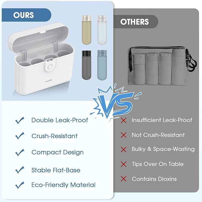 Travel Bottles with Case, 4x2oz TSA Approved, Leak-Proof, Press to Unlock, Compact & Portable Travel Toiletries (White)