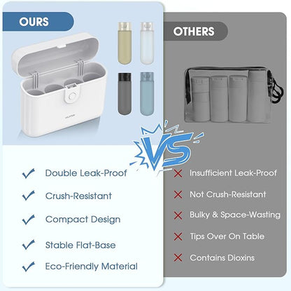 Travel Bottles with Case, 4x2oz TSA Approved, Leak-Proof, Press to Unlock, Compact & Portable Travel Toiletries (White)