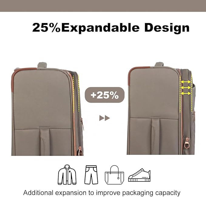 Travelhouse Luggage Set, Softside Suitcase 4-Piece (16/20/24/28), Expandable Lightweight Luggage Sets with Duffel Travel Bag,Suitcase with Double Spinner Wheels