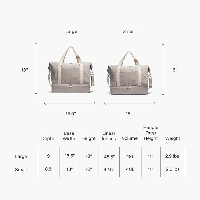 Lo & Sons Original Catalina Deluxe Premium Canvas Duffel Bag – Travel, Gym, Hospital, or Weekender Bag with Shoe Compartment