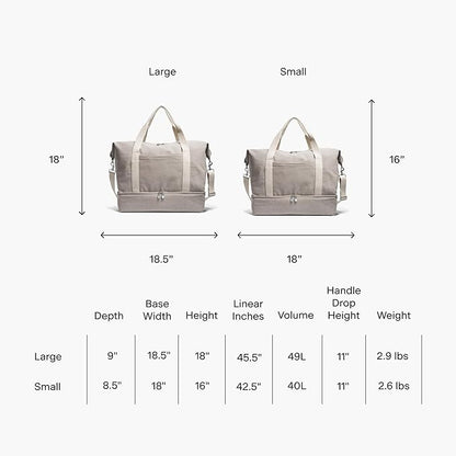 Lo & Sons Original Catalina Deluxe Premium Canvas Duffel Bag – Travel, Gym, Hospital, or Weekender Bag with Shoe Compartment