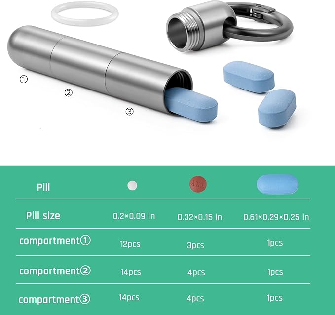 TISUR Small Keychain Pill Holder, Titanium Pill Case Waterproof Pill Fob for Travel Purse Pocket, Portable Pill Container Box Pill Organizer Tube