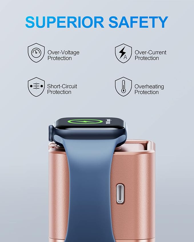 36W for Apple Charging Block with Built-in Watch Charger, Foldable PD Fast Charger Block for iPhone, Dual Ports Wall Charger Compatible with Apple Watch iPhone AirPods(Rose Gold)