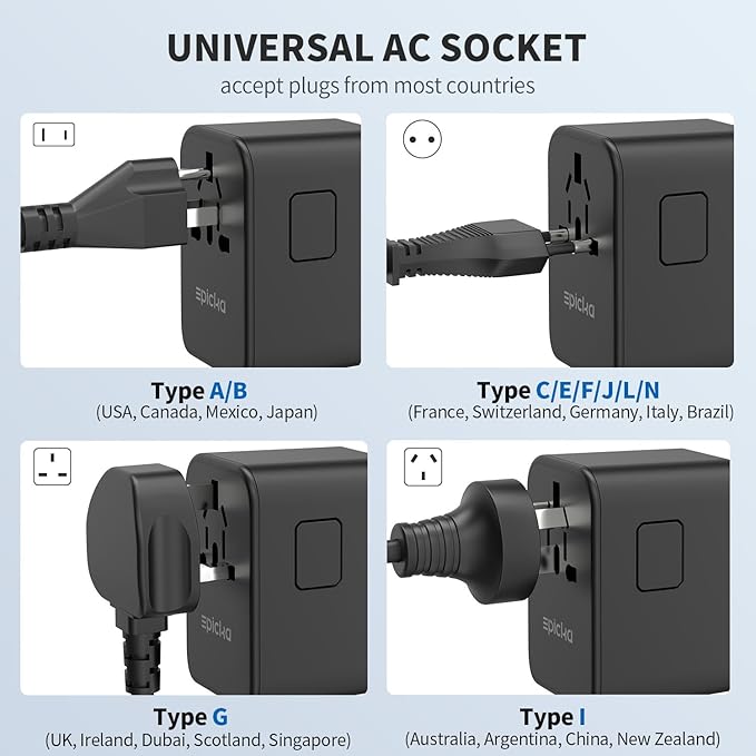 EPICKA Universal Travel Adapter, GaN International Plug Adapter with 3 USB-C 70W PD Fast Charging & 2 USB-A Adaptor All-in-one Wall Charger for USA EU UK AUS (TA-105 Pro, Black)