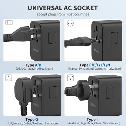 EPICKA Universal Travel Adapter, GaN International Plug Adapter with 3 USB-C 70W PD Fast Charging & 2 USB-A Adaptor All-in-one Wall Charger for USA EU UK AUS (TA-105 Pro, Black)