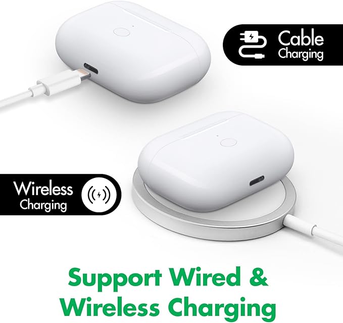 Wireless Charging Case Compatible with AirPods Pro 1st & 2nd Generation,Replacement Charger Case with Bluetooth Pairing Sync Button,White