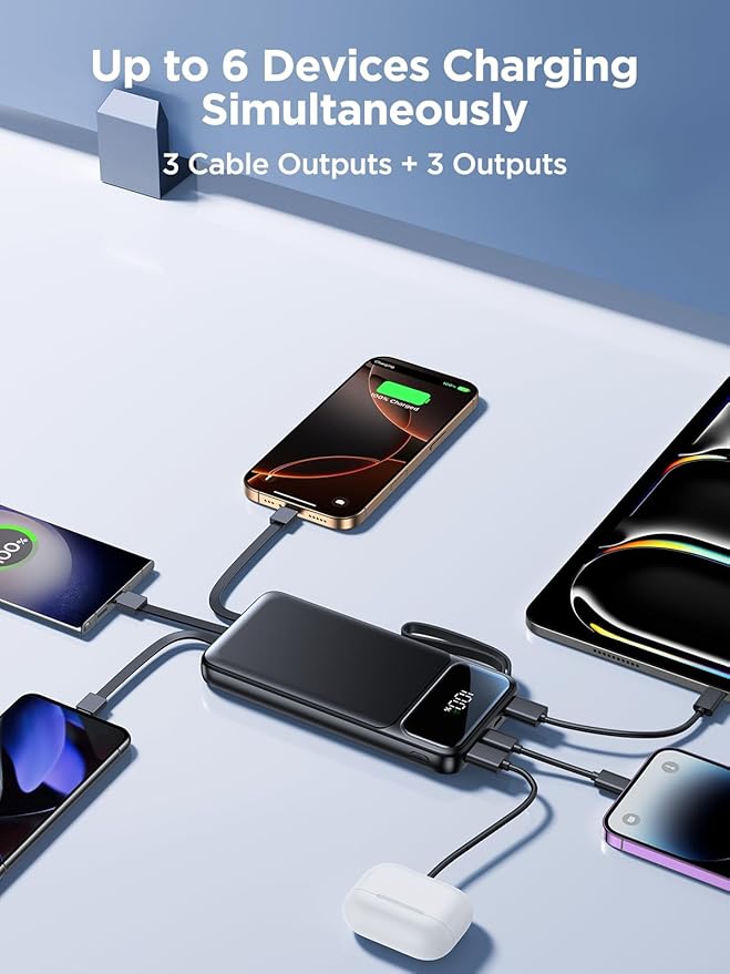 Power Bank, Portable Charger with Built in Cable 22.5W Fast Charging Battery Pack 10000mAh Slim 6 Outputs 3 Inputs LED Display Phone Charger for iPhone Samsung Pixel Moto iPad Travel Essential Gift