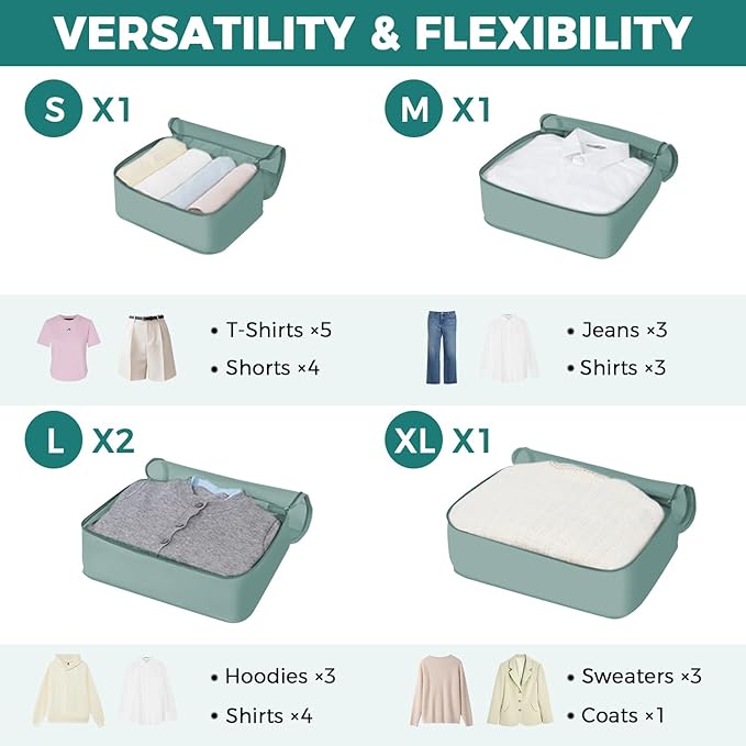 BAGAIL 9 Set Packing Cubes Luggage Packing Organizers for Travel Accessories