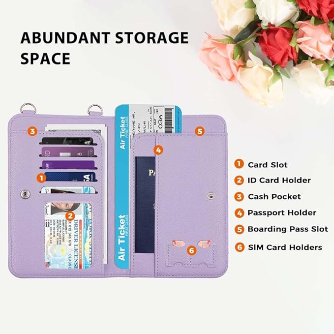 Passport Holder for Travel，Passport Holder & Neck Wallet with RFID Blocking,Hidden Neck Pouch for Travel- Holds Passports, Cards, Tickets, ID, Cash