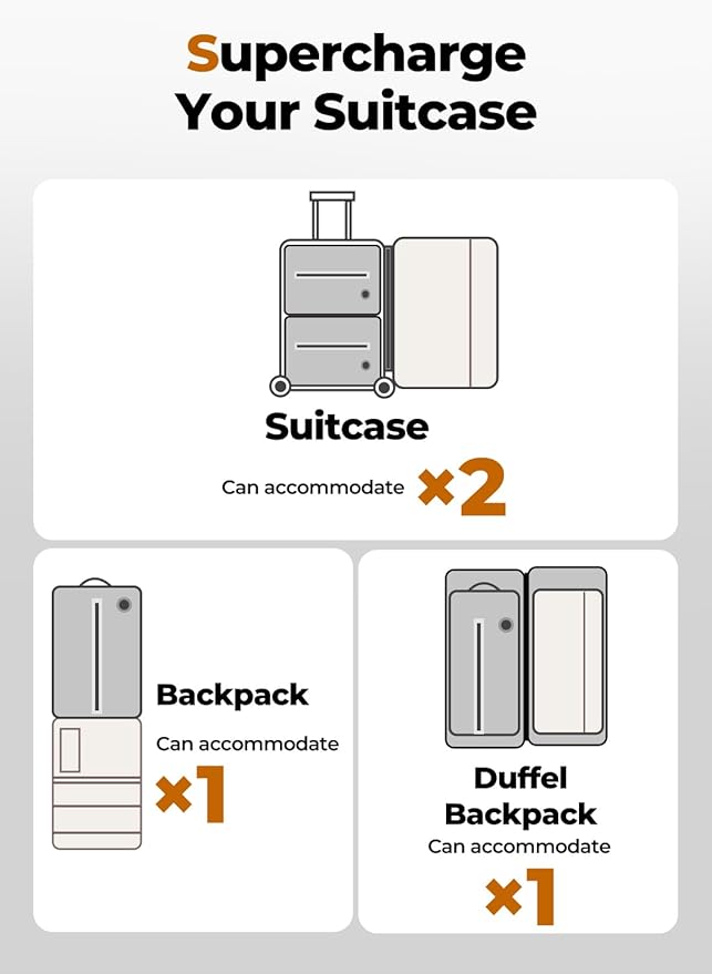 Vacuum Bags for Travel with Pump, Reusable Space Saver Bag, IP67 Waterproof Vacuum Packing Cubes for Travel Suitcases and Backpack (3PC + PUMP)