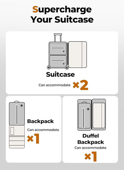 Vacuum Bags for Travel with Pump, Reusable Space Saver Bag, IP67 Waterproof Vacuum Packing Cubes for Travel Suitcases and Backpack (3PC + PUMP)