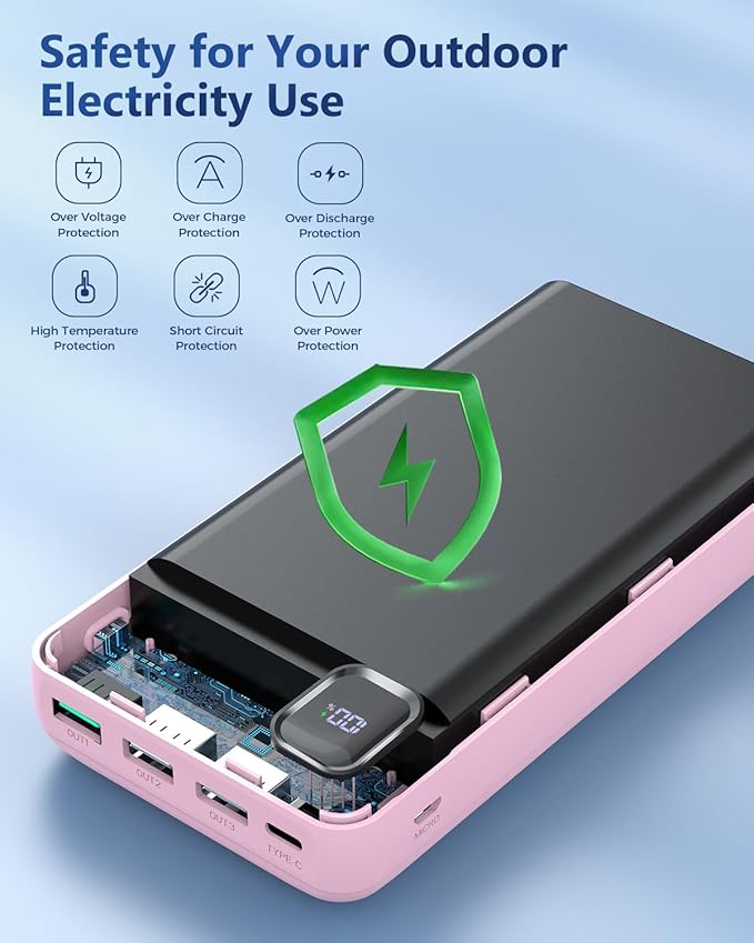 Portable Charger 50000 mAh Power Bank PD 30W and QC 4.0 PowerBank Fast Charging External Battery Pack with USB-C LED 3 Outputs & 2 Inputs Portable Charging for iPhone 15 14 13 pro, Samsung