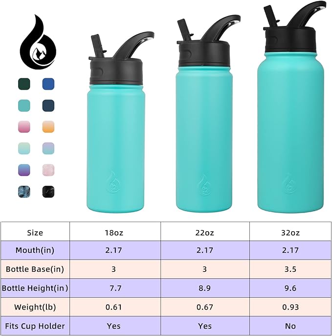 BJPKPK Insulated Water Bottles with Straw Lid, 18oz Stainless Steel Metal Water Bottle, Cold Hot Thermo with 3 Lids, Leak Proof BPA Free Travel Cup, Wide Mouth Flasks, Thermo-Turquoise