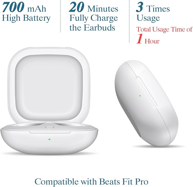 Jinstyles Wireless Charging Case Compatible for Beats Fit Pro, Portable Charger Case Replacement with Bluetooth Pairing Sync Button, 700mAh Built-in Battery (Not Included Earbuds) (White)
