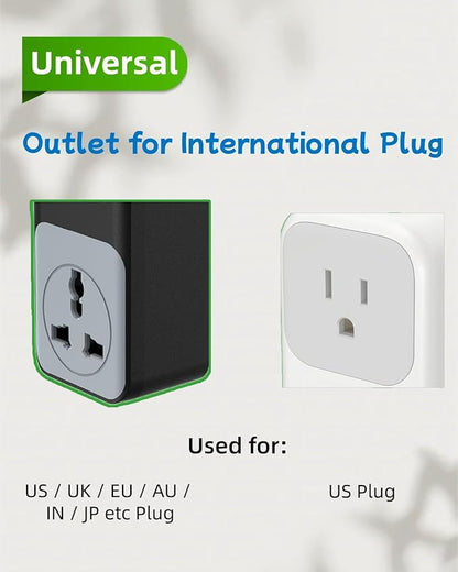 Universal Travel Adapter, COOFINE 65W Plug Adapter with 1 International Outlet 2 PD USB C 2 USB Ports, 110-240v, 5 in 1 Type B Universal Power Adapter for EU UK to US Worldwide Travel