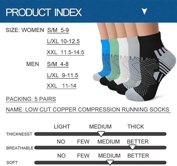 Iseasoo Copper Ankle Compression Socks - Low Cut Arch Support Socks for Men & Women, Running, Nurses, Plantar Fasciitis Socks