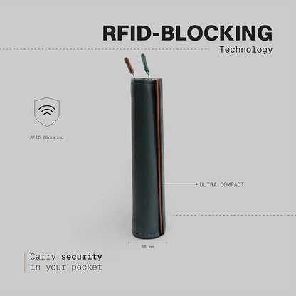 The Frenchie Co. - Speed Wallet Mini - Ultra-Slim RFID Card Holder - Quick-Access Pull Tab - Minimalist Front Pocket Wallet in Full-Grain Italian Leather