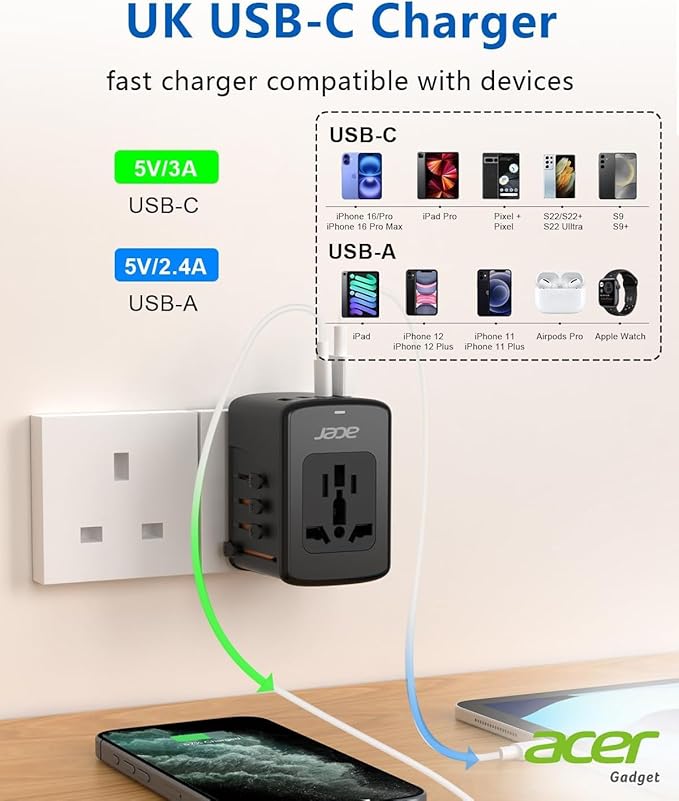 Acer Universal Travel Plug Adapter - International Power Adapter with 5 USB Ports (3 USB C) 5.8A, Worldwide Outlet Charger for USA to European UK France Germany Spain, Type C/E/F/G/I/L/A, Black
