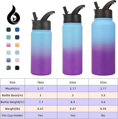 BJPKPK Insulated Water Bottles with Straw Lid, 22oz Cold & Hot Thermo, Stainless Steel Metal Water Bottle with 3 Lids, Reusable Thermo, Cups, Mugs for Daily Use-Ocean Dream