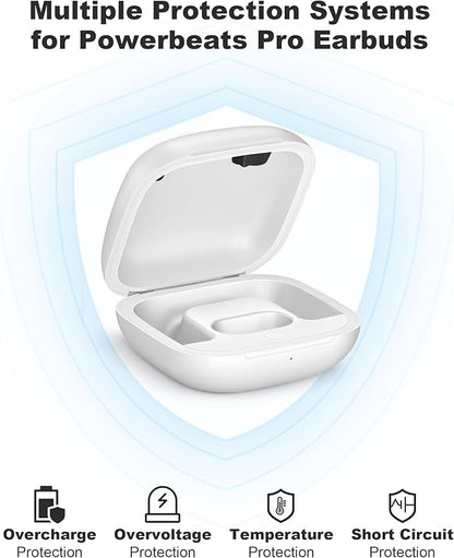 Charging Case Replacement for Powerbeats Pro: Beats Earbuds Charger Case with Bluetooth Pairing Sync Button, 700mAh Battery, Earbuds Not Included