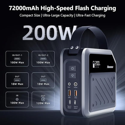 Newsmy Portable Solar Power Station 270Wh/72000mAh, 268W Max Output, 2×100W USB-C PD, LiMnFePO4 Battery with Spotlight for Hiking, Traveling & Emergency, Drone Charging, Compact Power Stations