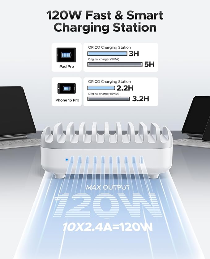 ORICO Multi USB Charging Station, 120W Charging Docking Organizer for Multiple Devices with Cables, 10-Ports Charging Station Compatible with iPad, iPhone, Tablet, Kindle and Cell Phones