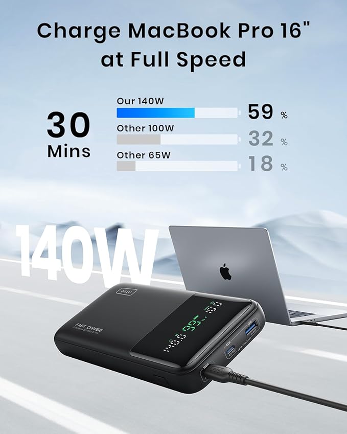 INIU 140W Power Bank, 27000mAh High Capacity Laptop Portable Charger, USB C in&Out Tablet Powerbank, Digital Display Phone Charger, Travel Charger Compatible with iPhone 17 16, iPad, MacBook, Laptop