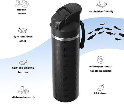 OISIZ Insulated Water Bottle 24 oz with 2 in 1 Spout and Straw Lid,One Click Safety Lock,100% Leakproof,Keep Cold 24H,Vacuum Stainless Steel Water Bottle for School,Travel and Sports,Dishwasher Safe