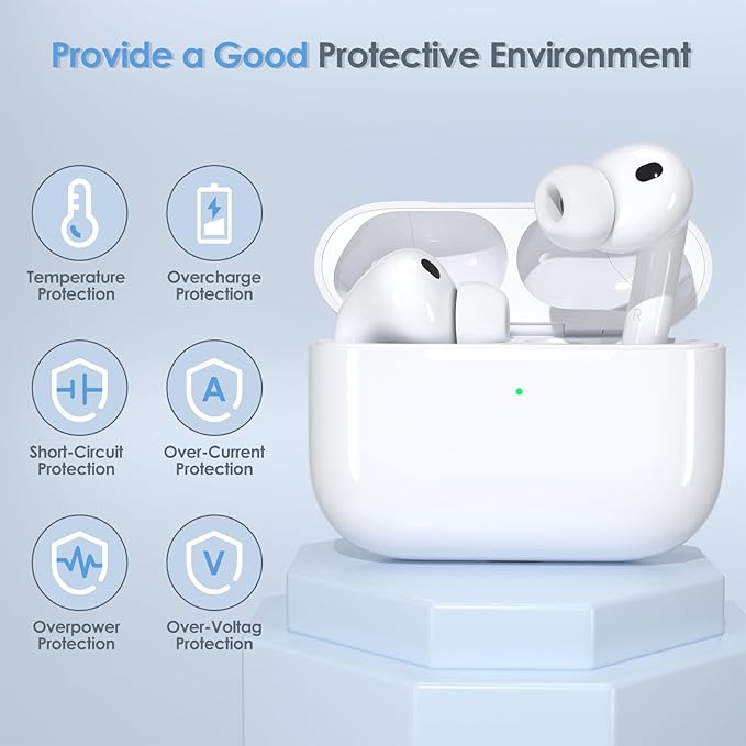 2026 Upgraded Wireless Charging Case Replacement | for AirPods Pro 3rd Generation | USB-C Port Airpods Pro 3 Charging Case Replacement | Bluetooth Pairing Sync Button | No Earbuds