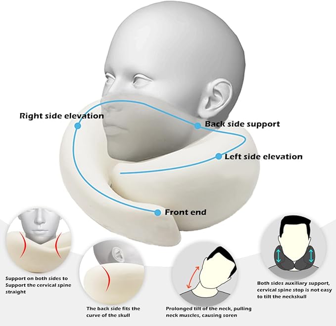 Travel Neck Pillow for Airplane, Adults Memory Foam Neck Pillow for Traveling, Ergonomic Neck Support for Airplane Sleeping, Car, Airport Travel Pillow, Portable Adults Turtle Plan Pillows (Grey)