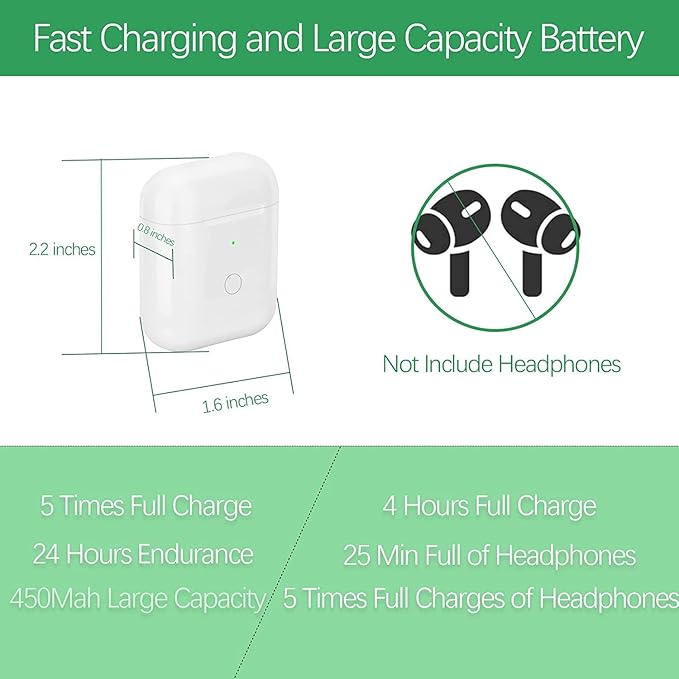 Wireless Charging Case Replacement for AirPods 1 & 2 Gen - Charger Case Only with Quick-Pairing Sync Button, White - Compatible with AirPods 1st and 2nd Generation, NO Earbuds