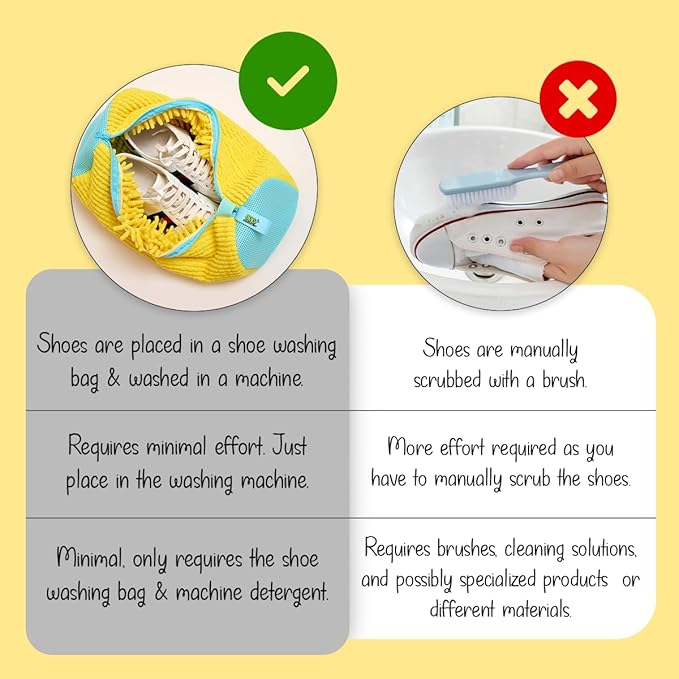 Shoe Washing Machine Bag – Sneaker Laundry Bag for Washer & Dryer, Protective Chenille Mesh Shoe Bag with YKK Zipper, Durable & Reusable for All Shoes 2-pack – Ohhmycart