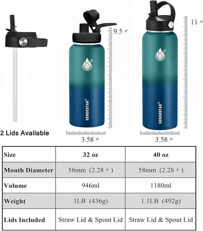 Insulated Water Bottle 40 oz with Straw, Stainless Steel Wide Mouth Water Bottle, Double Wall Vacuum Leak Proof with Straw Lid & Spout Lid for Sports or Office, Keep Cold or Hot Up to 24 Hrs